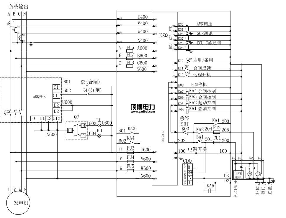 580KW柴油發(fā)電機(jī)并機(jī)柜線路電氣圖