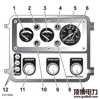 沃爾沃發(fā)動(dòng)機(jī)儀表箱