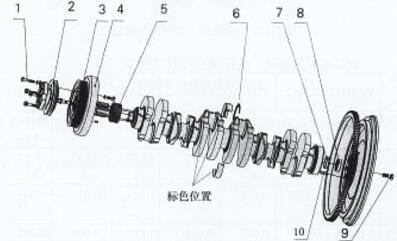 玉柴發(fā)電機(jī)組YC6108機(jī)曲軸飛輪總成