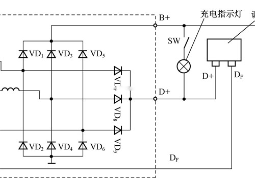 交流發(fā)電機(jī)工作原理2