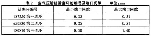 康明斯發(fā)動(dòng)機(jī)2