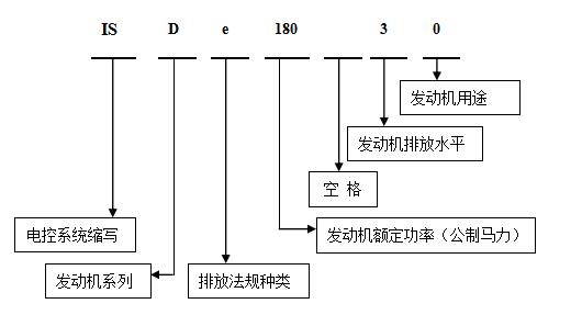 康明斯發(fā)動機(jī)電控模塊